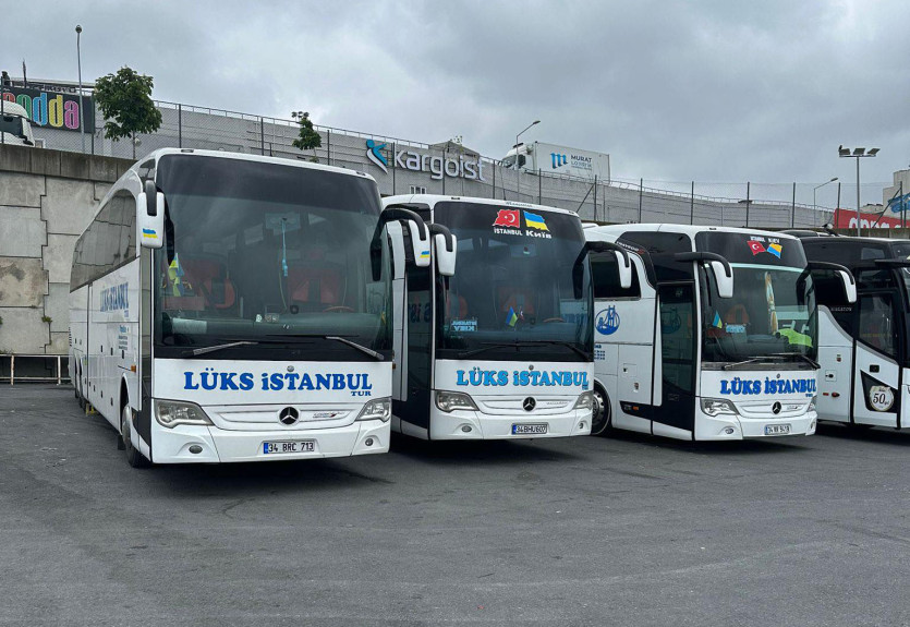 Про компанію «LUKS ISTANBUL»